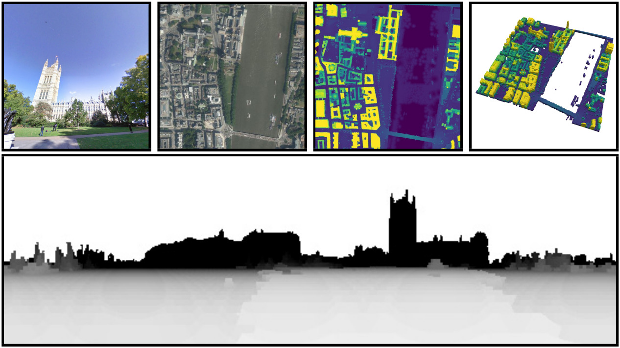 Augmenting Depth Estimation with Geospatial Context